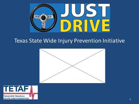 Texas State Wide Injury Prevention Initiative 1. What is distracted driving? 2.