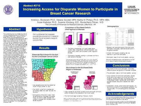 Abstract #3715 Increasing Access for Disparate Women to Participate in Breast Cancer Research Hypothesis Kristina L. Bondurant, Ph.D., Melanie Goodell,
