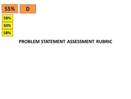 PROBLEM STATEMENT ASSESSMENT RUBRIC 55% D 58% 50% 58%