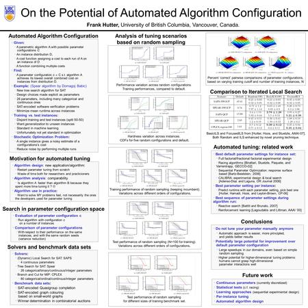 On the Potential of Automated Algorithm Configuration Frank Hutter, University of British Columbia, Vancouver, Canada. Motivation for automated tuning.