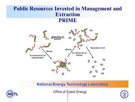 Public Resources Invested in Management and Extraction PRIME National Energy Technology Laboratory OfficeOffice Office of Fossil Energy.