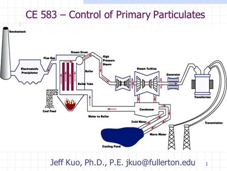 CE 583 – Control of Primary Particulates