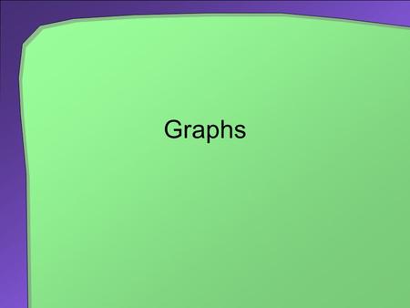 Graphs. 2 Some Examples and Terminology A graph is a set of vertices (nodes) and a set of edges (arcs) such that each edge is associated with exactly.