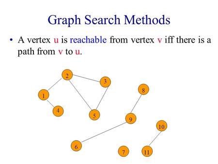 Graph Search Methods A vertex u is reachable from vertex v iff there is a path from v to u. 2 3 8 10 1 4 5 9 11 6 7.