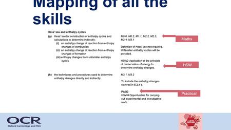 Mapping of all the skills Maths HSW Practical. OCR’s Practical Endorsement.
