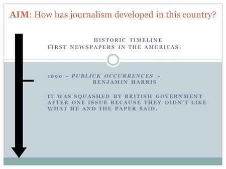 AIM: How has journalism developed in this country? HISTORIC TIMELINE FIRST NEWSPAPERS IN THE AMERICAS: 1690 – PUBLICK OCCURRENCES – BENJAMIN HARRIS IT.