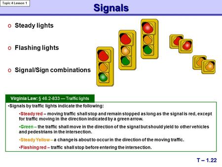 Signals o Steady lights o Flashing lights o Signal/Sign combinations T – 1.22 Signals by traffic lights indicate the following: Steady red – moving traffic.