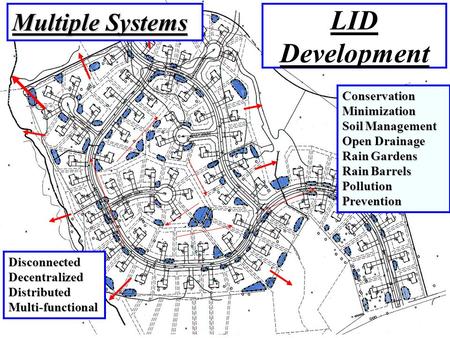 LID Development Multiple Systems