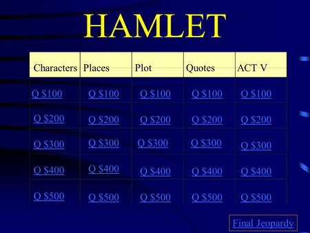 HAMLET CharactersPlacesPlotQuotes ACT V Q $100 Q $200 Q $300 Q $400 Q $500 Q $100 Q $200 Q $300 Q $400 Q $500 Final Jeopardy.