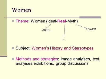 Women Theme: Women (Ideal-Real-Myth) Subject: Women’s History and StereotypesStereotypes Methods and strategies: image analyises, text analyises,exhibitions,