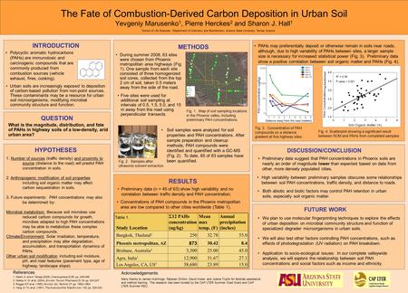 The Fate of Combustion-Derived Carbon Deposition in Urban Soil Yevgeniy Marusenko 1, Pierre Herckes 2 and Sharon J. Hall 1 Urban soils are increasingly.