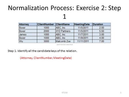 Normalization Process: Exercise 2: Step 1 IST2101 Step 1. Identify all the candidate keys of the relation. (Attorney, ClientNumber, MeetingDate)