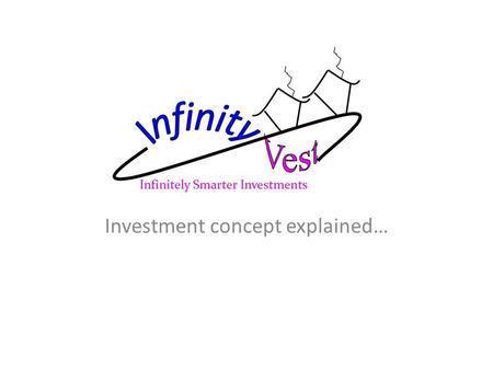 Investment concept explained…. Want to invest in property….. ….but don’t know how to find the winning deals to speculate with….. ……don’t know what’s good.