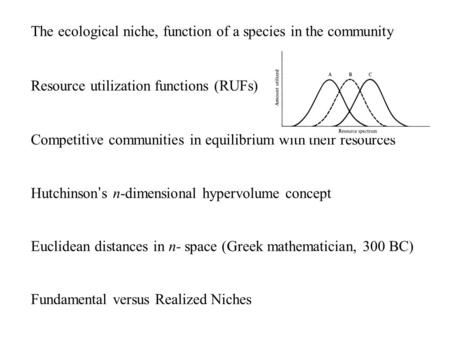 The ecological niche, function of a species in the community Resource utilization functions (RUFs) Competitive communities in equilibrium with their resources.