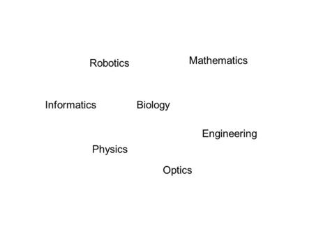 Biology Mathematics Engineering Optics Physics Robotics Informatics.