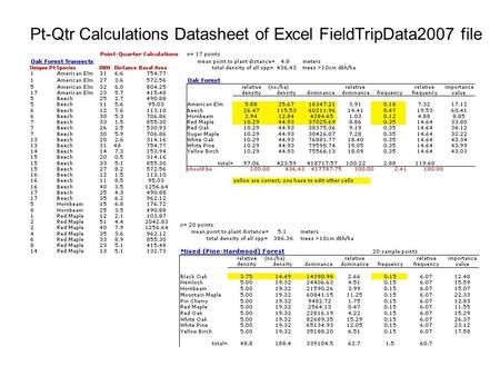 Pt-Qtr Calculations Datasheet of Excel FieldTripData2007 file.