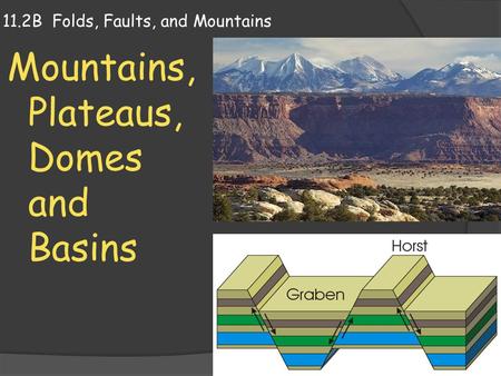 11.2B Folds, Faults, and Mountains