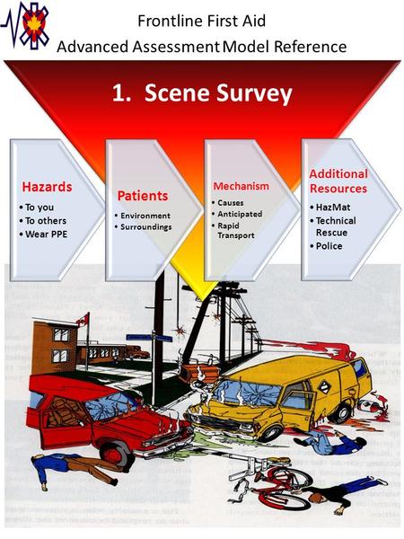 Frontline First Aid Advanced Assessment Model Reference 1. Scene Survey Hazards To you To others Wear PPE Patients Environment Surroundings Mechanism Causes.