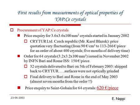 E. Nappi 23-06-2003 First results from measurements of optical properties of YAP:Ce crystals  Procurement of YAP:Ce crystals Price enquiry for 3.6x3.6x100.
