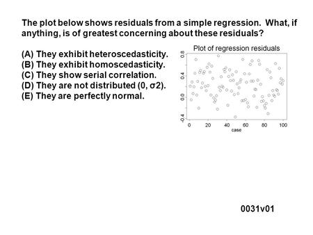 The plot below shows residuals from a simple regression. What, if anything, is of greatest concerning about these residuals? (A) They exhibit heteroscedasticity.