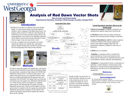 Analysis of Red Dawn Vector Shots Analysis of Red Dawn Vector Shots Ryan Crowder and Victoria Geisler Department of Chemistry, University of West Georgia,
