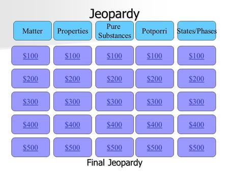 Jeopardy $100 MatterProperties Pure Substances PotporriStates/Phases $200 $300 $400 $500 $400 $300 $200 $100 $500 $400 $300 $200 $100 $500 $400 $300 $200.