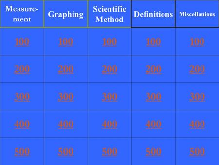 200 300 400 500 100 200 300 400 500 100 200 300 400 500 100 200 300 400 500 100 200 300 400 500 100 Measure- ment Graphing Scientific Method Definitions.
