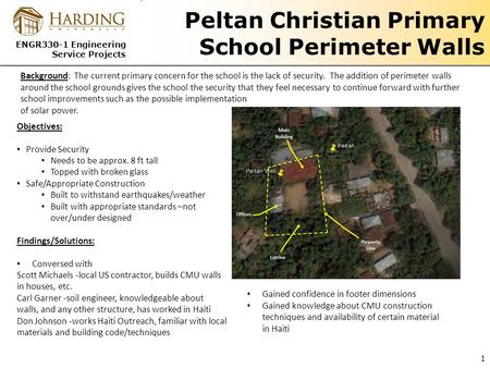 ENGR330-1 Engineering Service Projects Peltan Christian Primary School Perimeter Walls Background: The current primary concern for the school is the lack.