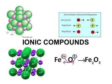 IONIC COMPOUNDS.