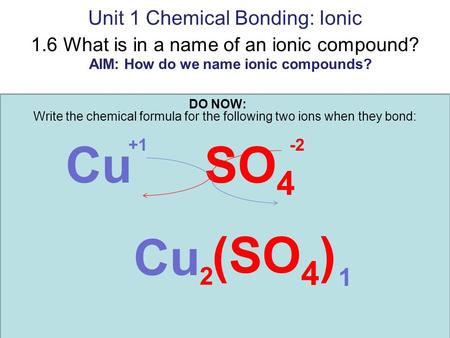 Unit 1 Chemical Bonding: Ionic