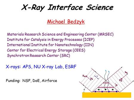 X-Ray Interface Science Michael Bedzyk Materials Research Science and Engineering Center (MRSEC) Institute for Catalysis in Energy Processes (ICEP) International.