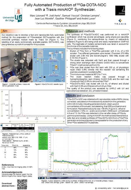 Fully Automated Production of 68 Ga-DOTA-NOC with a Trasis miniAIO ® Synthesizer. Marc Léonard Joël Aerts 1, Samuel Voccia², Christian Lemaire 1,