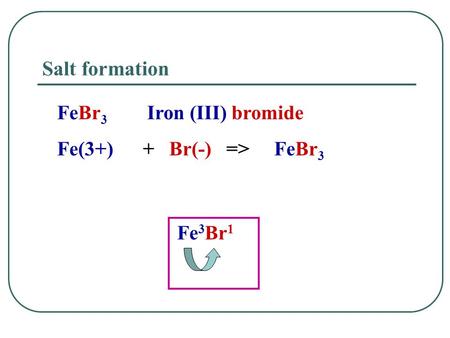 Salt formation FeBr 3 Iron (III) bromide Fe(3+) + Br(-) => FeBr 3 Fe 3 Br 1.