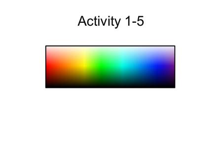 Activity 1-5. Draw a picture of the spectrum Draw the four lines in the hydrogen spectrum under the whole spectrum Label the four lines: Red656 nm Green486.