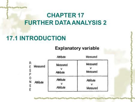 17.1 INTRODUCTION Explanatory variable CHAPTER 17 FURTHER DATA ANALYSIS 2.