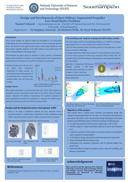 Design and Development of Duct-Diffuser Augmented Propeller Low Head Hydro Turbines Faculty of Engineering and the Environment Tauseef Ahmed –