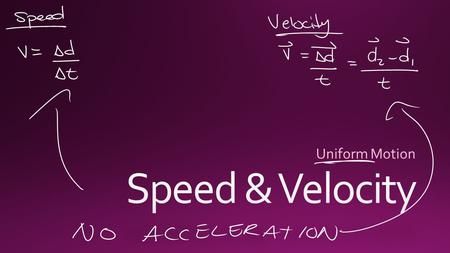 Uniform Motion Speed & Velocity.