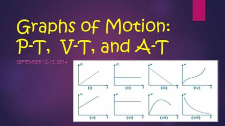 Graphs of Motion: P-T, V-T, and A-T SEPTEMBER 12-15, 2014.