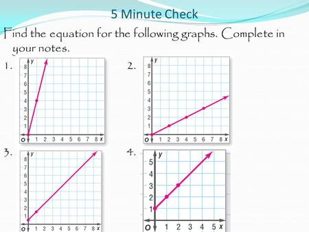 5 Minute Check Find the equation for the following graphs. Complete in your notes. 1. 2. 3. 4.