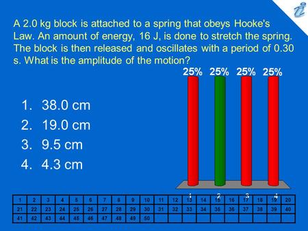 A 2. 0 kg block is attached to a spring that obeys Hooke's Law