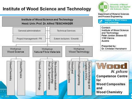 University of Natural Resources and Applied Life Sciences, Vienna Department of Material Sciences and Process Engineering Institute of Wood Science and.