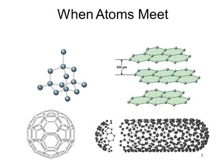 1 When Atoms Meet. 2 Bonding Forces  Electron – electron repulsive forces  Nucleus – nucleus repulsive forces  Electron – necleus attractive forces.