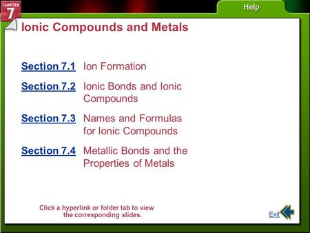 Chapter Menu Ionic Compounds and Metals Section 7.1Section 7.1Ion Formation Section 7.2Section 7.2 Ionic Bonds and Ionic Compounds Section 7.3Section.