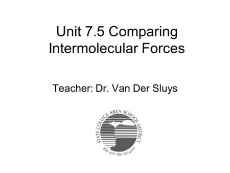 Unit 7.5 Comparing Intermolecular Forces Teacher: Dr. Van Der Sluys.