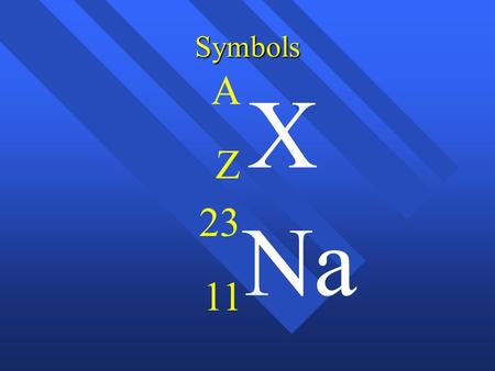 Symbols X A Z Na 23 11. Chemical Bonds n The forces that hold atoms together. n Covalent bonding - sharing electrons. n Makes molecules. n Chemical formula-