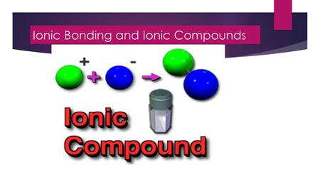 Ionic Bonding and Ionic Compounds. Atoms and Ions  Atoms are the building blocks of matter (solids, liquids and gases).  For example:  Copper wire.