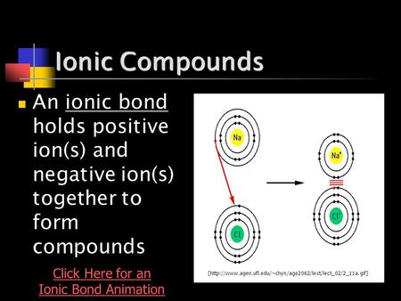Ionic Compounds An ionic bond holds positive ion(s) and negative ion(s) together to form compounds [http://www.agen.ufl.edu/~chyn/age2062/lect/lect_02/2_11a.gif]