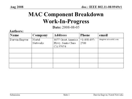 Doc.: IEEE 802.11-08/0949r1 Submission Aug 2008 Darwin Engwer, Nortel NetworksSlide 1 MAC Component Breakdown Work-In-Progress Date: 2008-08-05 Authors: