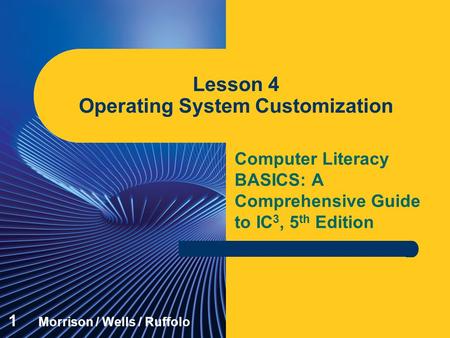 Lesson 4 Operating System Customization