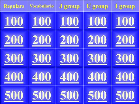 100 I groupU group Vocabulario J group Regulars 100 200 300 400 500 200 300 400 500.